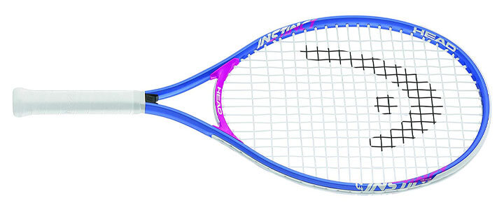 Tennis Racket Head Size Chart